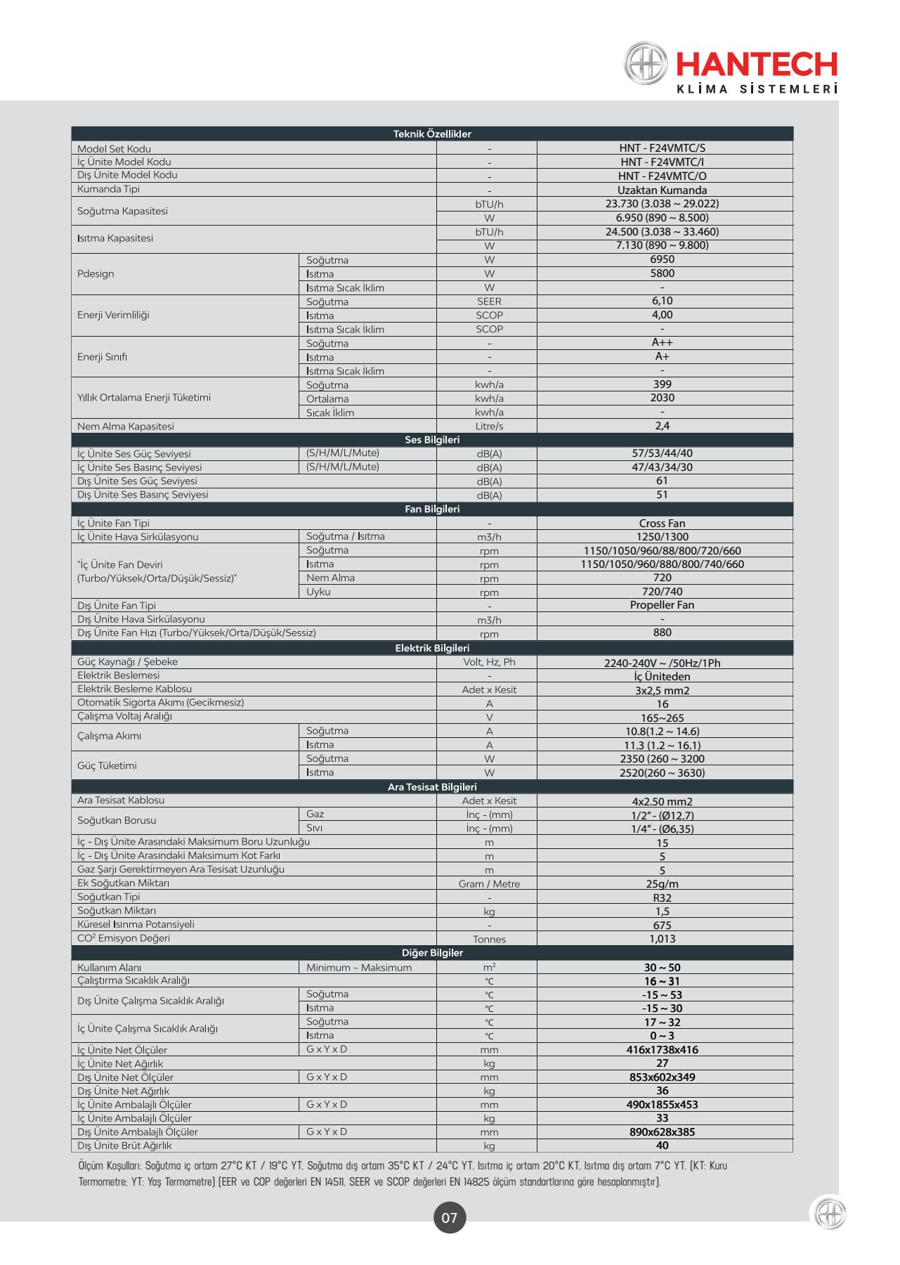 Hantech Klima Katalog
