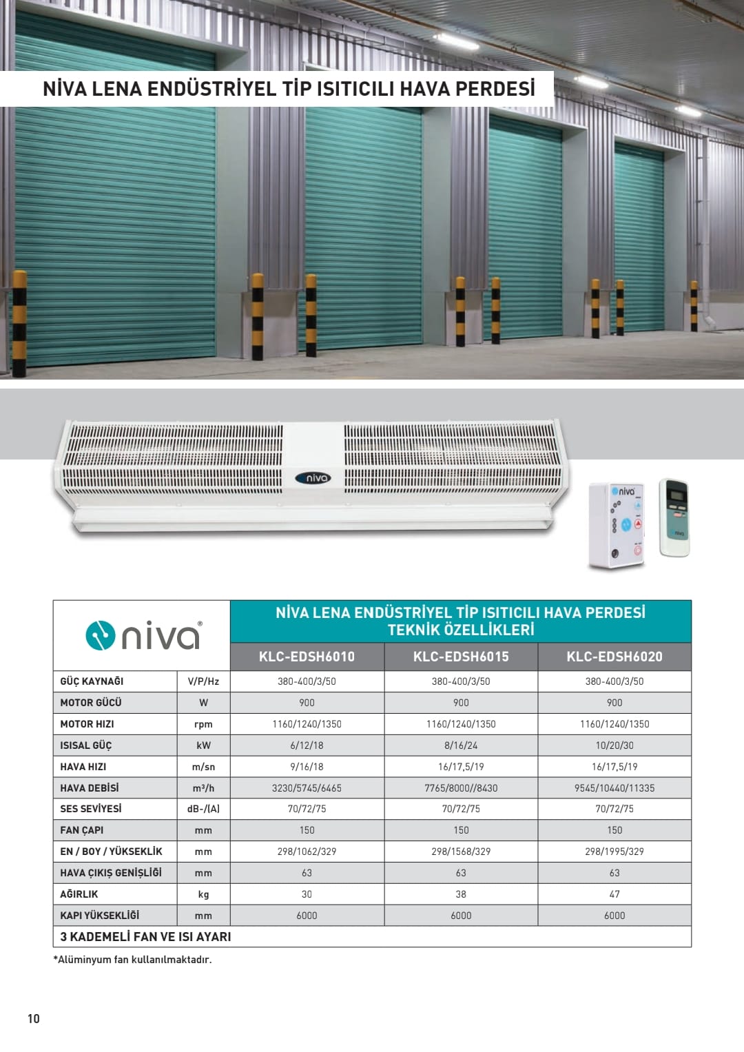 Niva-Lena_ısıtıcılı_endüstüriyel_tip_Hava_Perdesi