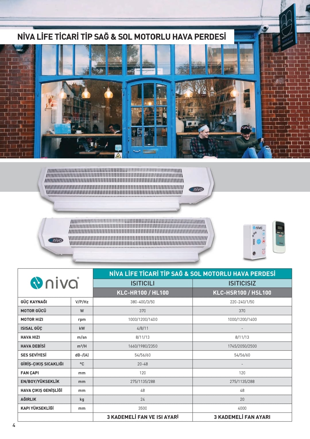 Niva_Life_Isıtıcılı_hava_perdesi