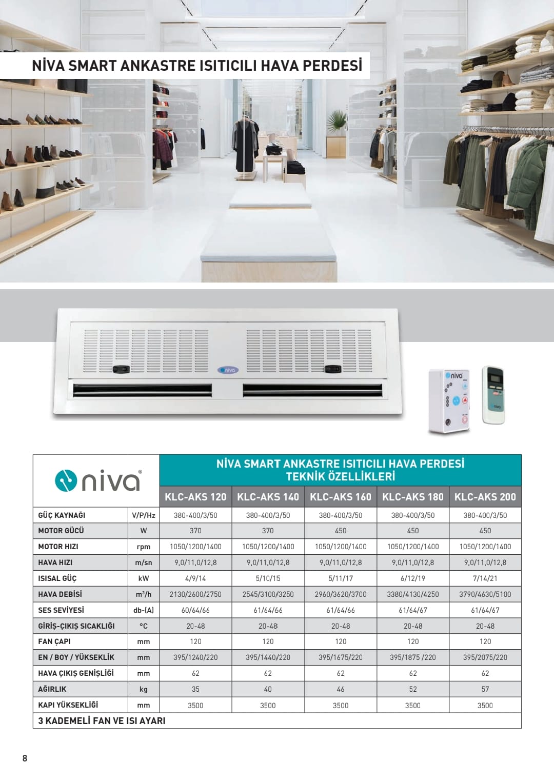 Niva_Smart_Isıtıcılı_ankastre_Hava_Perdesi