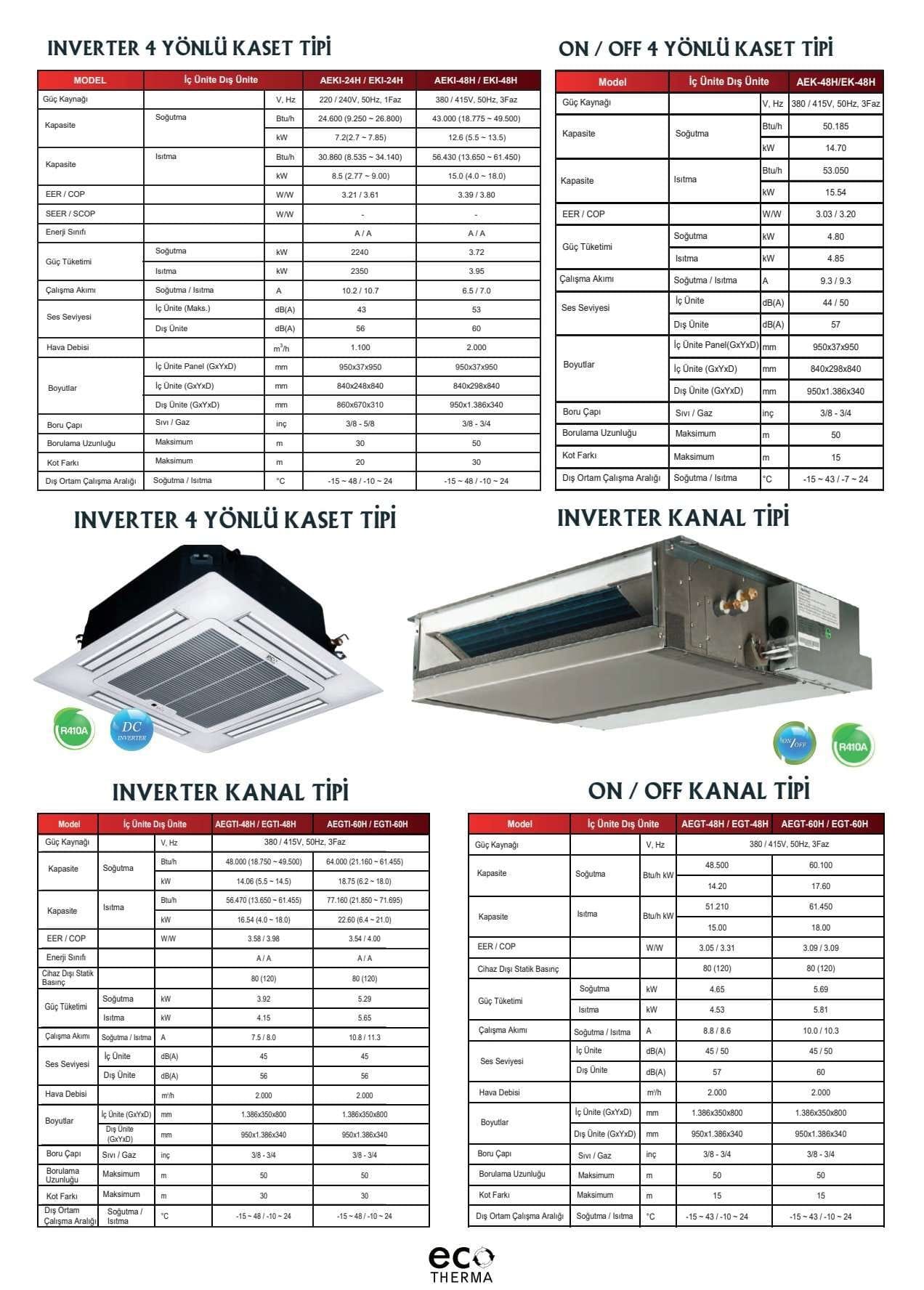 ecotherma kanallı katalog